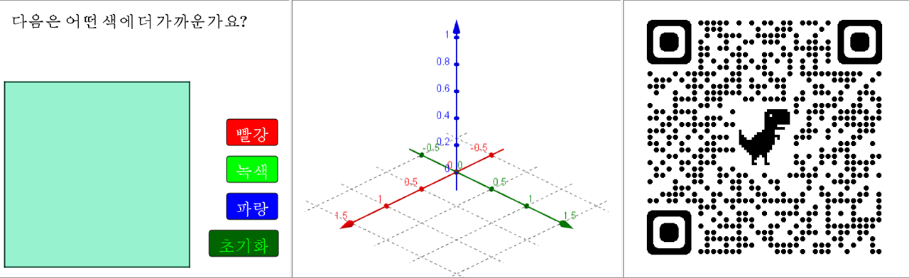 지오지브라로 인공지능 수학 자료 만들기Ⅲ(로지스틱 회귀곡선, k-NN 알고리즘)